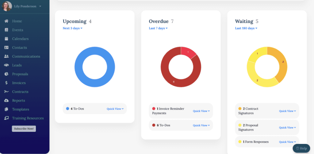 Planning Pod Dashboard Alerts