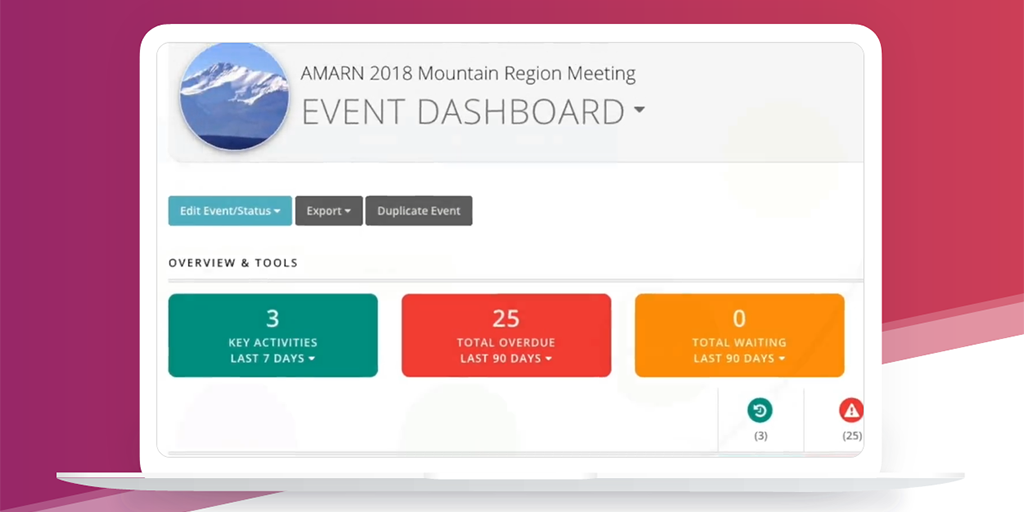 Event Management Dashboards