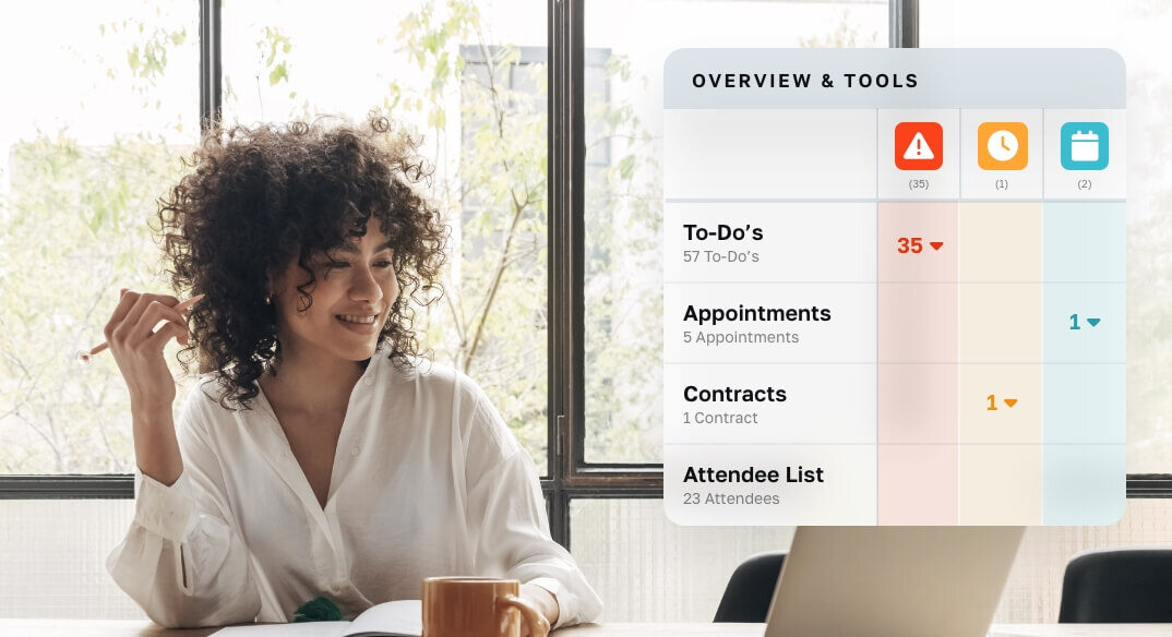 Planning-Harness-Scattered-Details-And-Processes