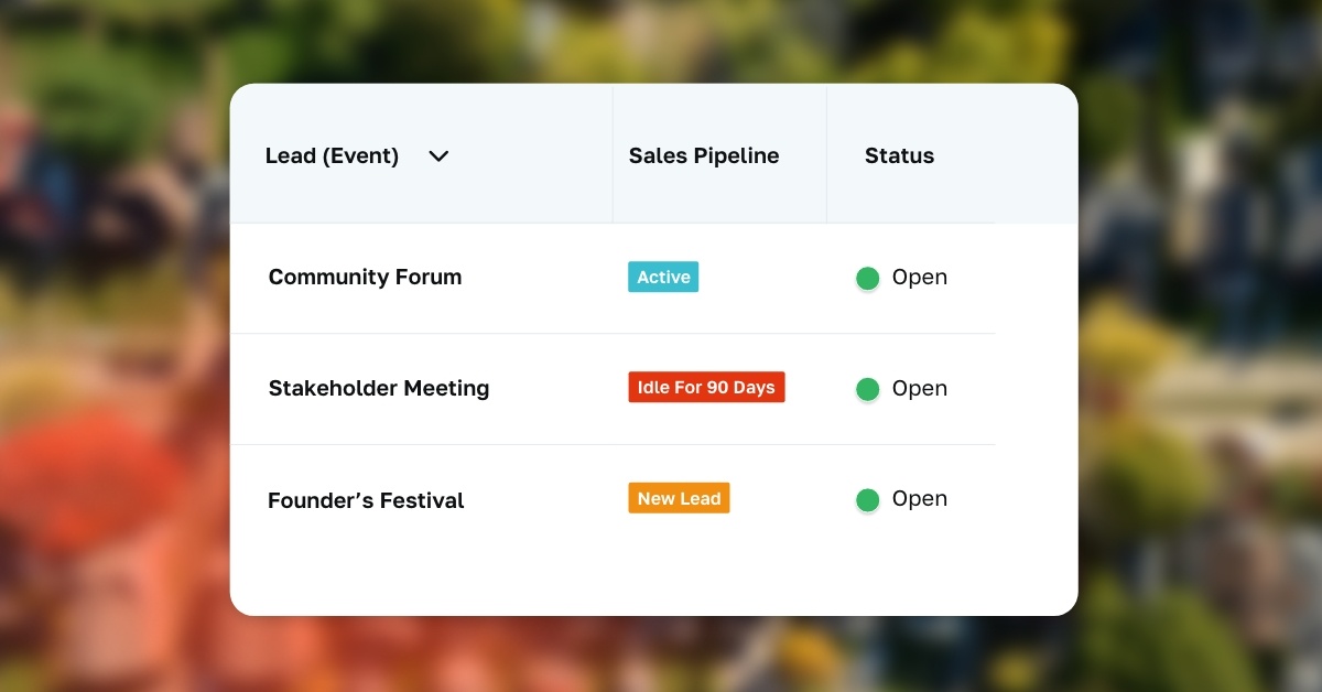 Capture leads and initiate outreach screen